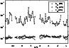 \begin{figure}
\par\includegraphics[height=6cm,width=8.5cm,clip]{DS1844f4.eps}
\par\end{figure}