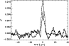 \begin{figure}
\par\includegraphics[width=8.5cm,clip]{ds1678F5.eps}\end{figure}