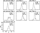 \begin{figure}
\par\includegraphics[width=15.5cm,clip]{h1988f11.eps}\end{figure}