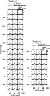 \begin{figure}\resizebox{12cm}{!}{\includegraphics{h1988f7.eps}}\end{figure}