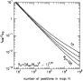 \begin{figure}
\par\resizebox{8cm}{!}{\includegraphics{h1989f2.eps}}\end{figure}
