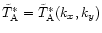 $\tilde{T}_{\rm A}^{\ast}=\tilde{T}_{\rm A}^{\ast}(k_x,k_y)$