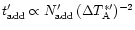 $t_{\rm add}^{\prime}\propto N_{\rm add}^{\prime}\,
( \Delta T_{\rm A}^{\ast\prime})^{-2}$