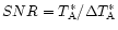 $SNR=T_{\rm A}^{\ast}/\Delta T_{\rm A}^{\ast}$