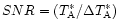 $SNR = (T_{\rm A}^{\ast}/\Delta T_{\rm A}^{\ast})$