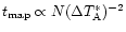 $t_{\rm map} \propto N (\Delta T_{\rm
A}^{\ast})^{-2}$