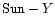 ${\rm Sun}-Y$
