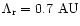 $\Lambda_{\rm r}=0.7\ {\rm AU}$