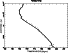 \begin{figure}
{
\resizebox{\hsize}{!}{\includegraphics{10007f2.eps}} }
\end{figure}