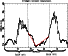 \begin{figure}
\par\resizebox{\hsize}{!}{\includegraphics{10007f8.eps}}\end{figure}