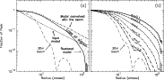 \begin{figure}
\par\includegraphics[angle=270,width=16cm,clip]{ms10015f7.eps}\end{figure}
