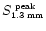 $S_{\mbox{\tiny 1.3~mm}}^{\mbox{\tiny ~peak}}$
