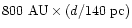 $800~{\rm AU}\times (d/140~{\rm pc})$