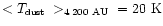 $\mbox{$<\mbox{$T_{\mbox{\tiny dust}}$ }>_{4\,200\;\rm AU}$ }= 20\ \mbox{K}$