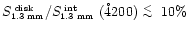 $S_{\mbox{\tiny 1.3~mm}}^{\mbox{\tiny
~disk}}/\mbox{$S_{\mbox{\tiny 1.3~mm}}^{\mbox{\tiny ~int}}$ }(\r4200) \lower.5ex\hbox{$\; \buildrel < \over \sim \;$ }10\%$