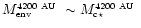 $\mbox{$M_{\mbox{\tiny env}}^{\mbox{\tiny 4200~AU}}$ }\sim \mbox{$M_{\mbox{\tiny c$\star$ }}^{\mbox{\tiny 4200~AU}}$ }$