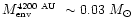 $\mbox{$M_{\mbox{\tiny env}}^{\mbox{\tiny 4200~AU}}$ }\sim 0.03\ \mbox{$M_\odot$ }$