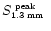 $\mbox{$S_{\mbox{\tiny 1.3~mm}}^{\mbox{\tiny ~peak}}$ }$