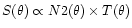 $S(\theta)\propto
N\h2(\theta)\times T(\theta)$