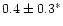 $0.4\pm0.3^*$