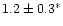 $1.2\pm0.3^*$