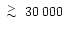 $\lower.5ex\hbox{$\; \buildrel > \over \sim \;$ }30\,000$