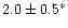 $2.0\pm0.5^*$