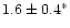 $1.6\pm0.4^*$
