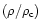 $(\rho/\rho_{\rm c})$
