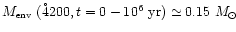 $\mbox{$M_{\mbox{\tiny env}}$ }(\r4200, t\rm = 0-10^6\rm\ yr\rm )\simeq
0.15~\mbox{$M_\odot$ }$