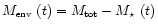 $\mbox{$M_{\mbox{\tiny env}}$ }(t)=M_{\mbox{\tiny
tot}}-\mbox{$M_\star$ }(t)$