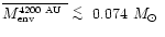 $\overline{\mbox{$M_{\mbox{\tiny env}}^{\mbox{\tiny 4200~AU}}$ }}
\lower.5ex\hbox{$\; \buildrel < \over \sim \;$ }0.074~\mbox{$M_\odot$ }$