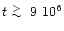 $t\lower.5ex\hbox{$\; \buildrel > \over \sim \;$ }9~10^6$