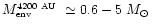 $\mbox{$M_{\mbox{\tiny env}}^{\mbox{\tiny 4200~AU}}$ }\simeq 0.6-5\ \mbox{$M_\odot$ }$