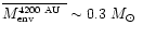 $\overline{\mbox{$M_{\mbox{\tiny env}}^{\mbox{\tiny 4200~AU}}$ }}\sim
0.3\ \mbox{$M_\odot$ }$