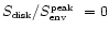 $S_{\mbox{\tiny disk}} / \mbox{$S_{\mbox{\tiny env}}^{\mbox{\tiny peak}}$ }=
0$