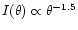 $I(\theta)
\propto \theta^{-1.5}$
