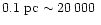 $0.1\rm\ pc \sim 20\,000\ $