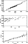 \begin{figure}
\par {\epsfig{file=ms10159f18.eps, width= 8.0cm} }
\end{figure}