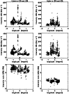 \begin{figure}
\par {\epsfig{file=ms10159f19.ps,
width= 8.8cm} }
\end{figure}