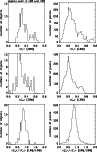 \begin{figure}
\par {\epsfig{file=ms10159f21.eps,
width= 8.5cm} }
\end{figure}