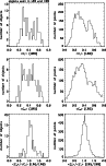 \begin{figure}
\par {\epsfig{file=ms10159f22.eps, width= 8.5cm} }
\end{figure}