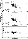 \begin{figure}
\par {\epsfig{file=ms10159f3.eps, width=8.0cm} }
\end{figure}