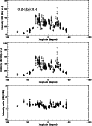 \begin{figure}
\par {\epsfig{file=ms10159f4.eps, width=8.0cm} }
\end{figure}