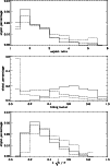 \begin{figure}
{\epsfig{file=ms10159f10.eps, width= 8.8cm} }
\end{figure}