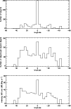 \begin{figure}
\par {\epsfig{file=ms10159f11.eps, width= 8.8cm} }
\end{figure}