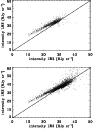 \begin{figure}
\par {\epsfig{file=ms10159f12.eps, width= 8.0cm} }
\end{figure}