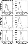 \begin{figure}
\par {\epsfig{file=ms10159f13.eps, width= 8.0cm} }
\end{figure}