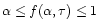 $\alpha \le f(\alpha, \tau) \le
1$
