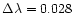 $\Delta \lambda = 0.028$